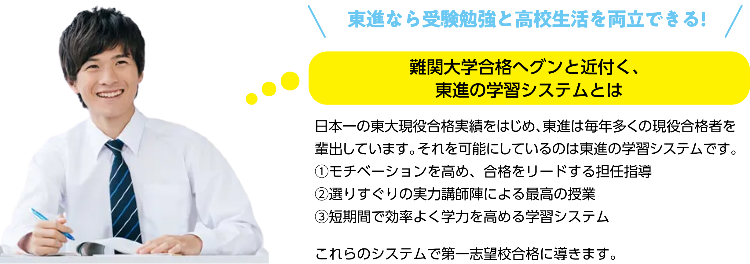 東進なら受験勉強と高校生活を両立できる！難関大学合格へグンっと近づく、東進の学習システムとは。日本一の東大現役合格実績をはじめ、東進は毎年多くの現役合格者を輩出しています。それを可能にするのは東進の学習システムです。 ①モチベーションを高め、合格をリードする担任指導 ②選りすぐりの実力講師陣による最高の授業 ③短時間で効率よく学力を高める学習システム これらのシステムで第一志望校合格に導きます。