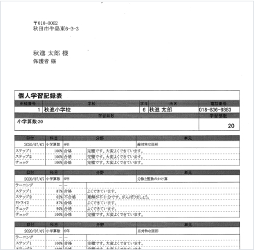 報告書のイメージ画像